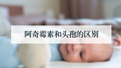 阿奇霉素和头孢的区别